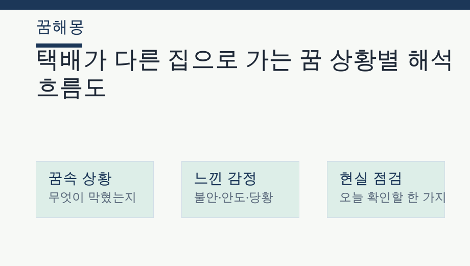 택배가 다른 집으로 가는 꿈 상황별 해석 흐름도