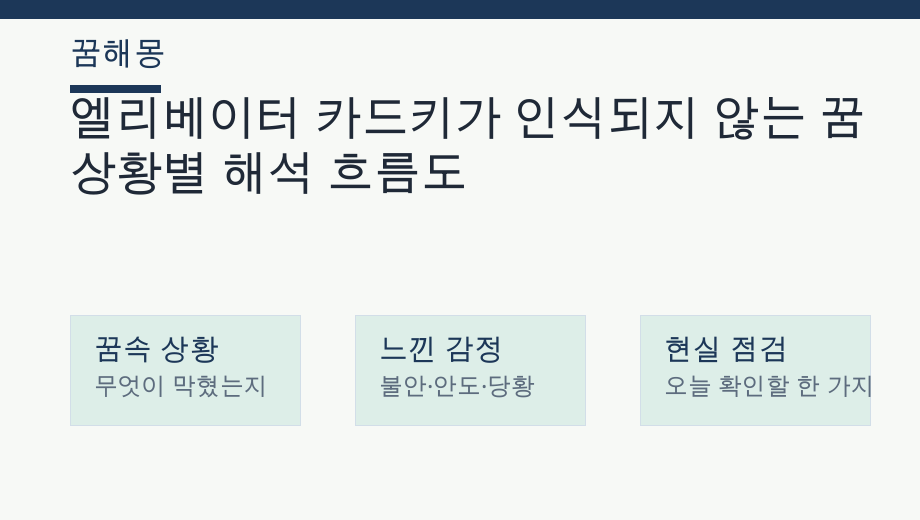 엘리베이터 카드키가 인식되지 않는 꿈 상황별 해석 흐름도