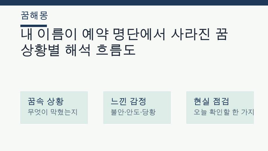 내 이름이 예약 명단에서 사라진 꿈 상황별 해석 흐름도