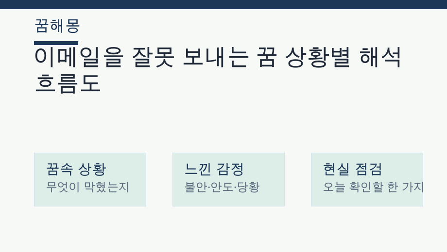 이메일을 잘못 보내는 꿈 상황별 해석 흐름도