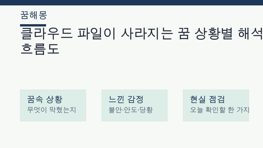 클라우드 파일이 사라지는 꿈 상황별 해석 흐름도