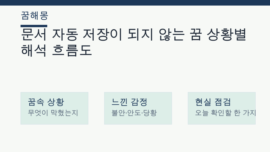 문서 자동 저장이 되지 않는 꿈 상황별 해석 흐름도