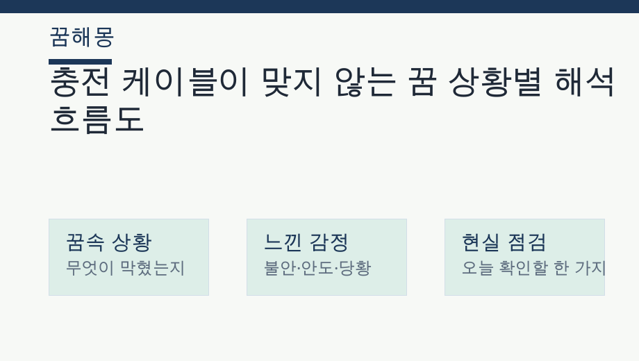 충전 케이블이 맞지 않는 꿈 상황별 해석 흐름도