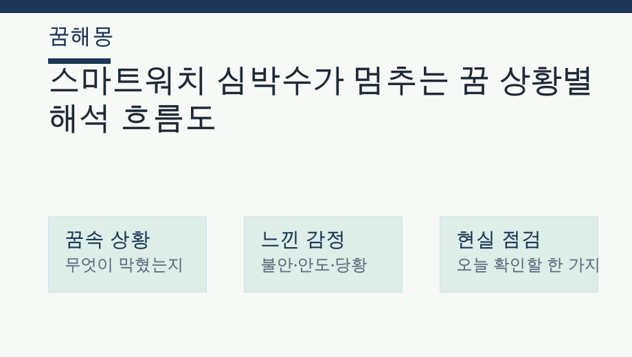 스마트워치 심박수가 멈추는 꿈 상황별 해석 흐름도