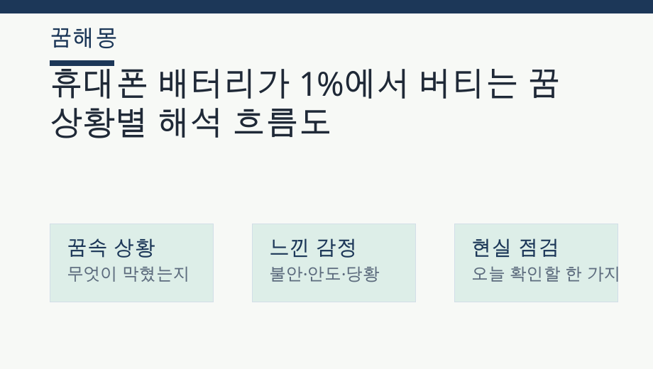 휴대폰 배터리가 1%에서 버티는 꿈 상황별 해석 흐름도
