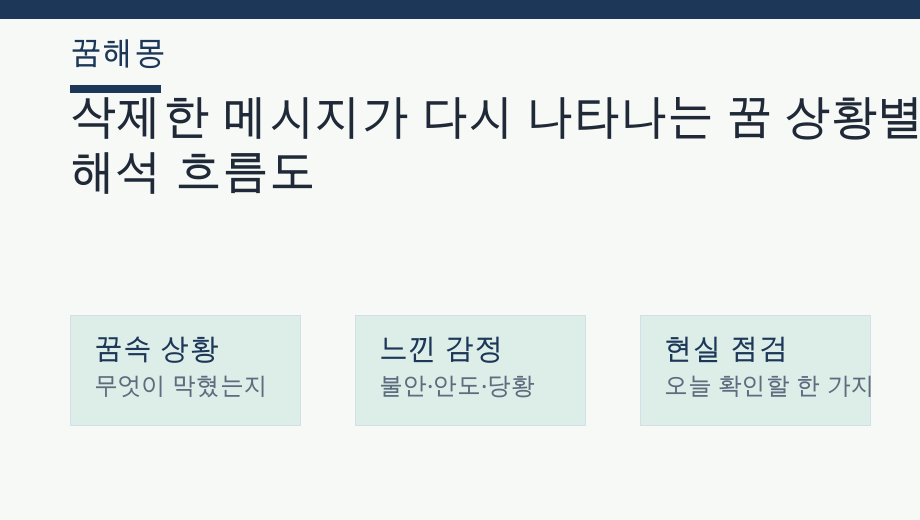삭제한 메시지가 다시 나타나는 꿈 상황별 해석 흐름도