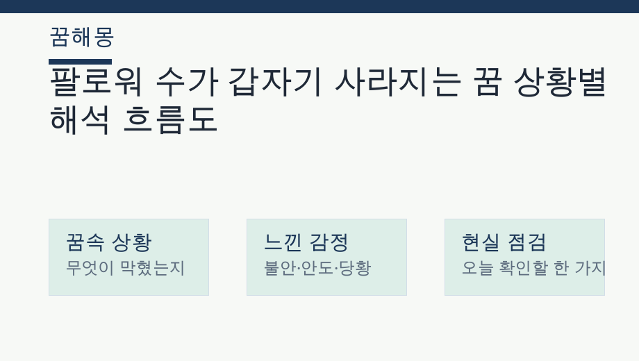 팔로워 수가 갑자기 사라지는 꿈 상황별 해석 흐름도