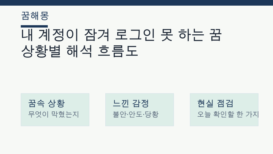 내 계정이 잠겨 로그인 못 하는 꿈 상황별 해석 흐름도