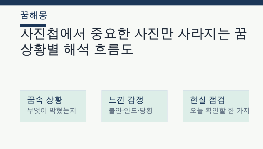 사진첩에서 중요한 사진만 사라지는 꿈 상황별 해석 흐름도