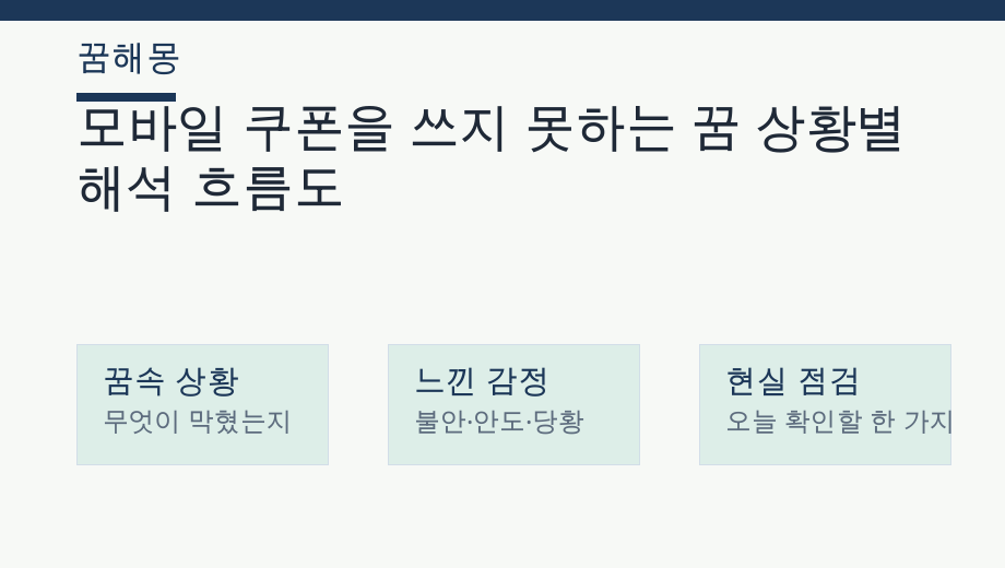 모바일 쿠폰을 쓰지 못하는 꿈 상황별 해석 흐름도
