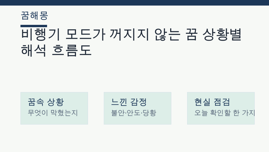 비행기 모드가 꺼지지 않는 꿈 상황별 해석 흐름도