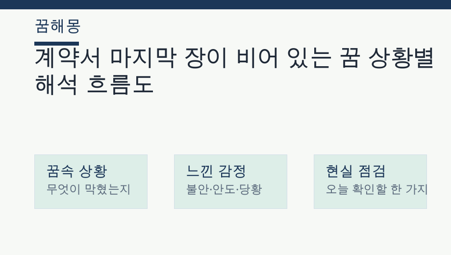 계약서 마지막 장이 비어 있는 꿈 상황별 해석 흐름도