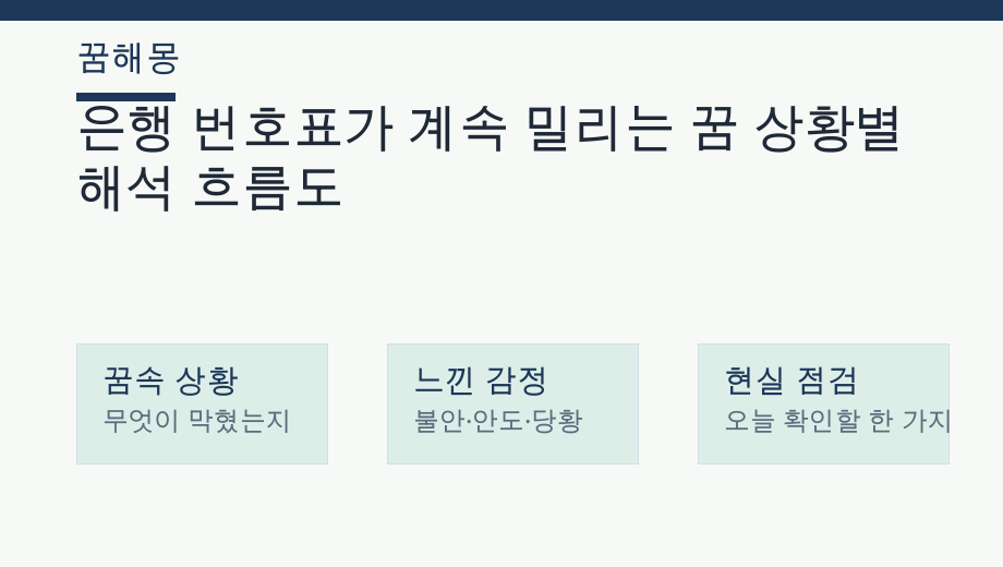 은행 번호표가 계속 밀리는 꿈 상황별 해석 흐름도