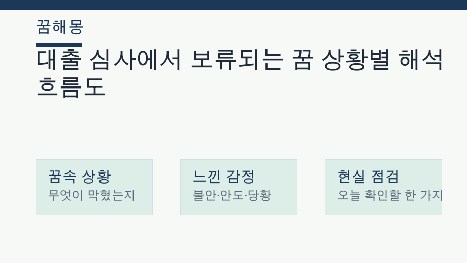 대출 심사에서 보류되는 꿈 상황별 해석 흐름도