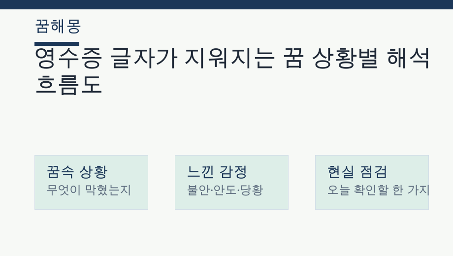영수증 글자가 지워지는 꿈 상황별 해석 흐름도
