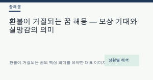 환불이 거절되는 꿈 해몽 — 보상 기대와 실망감의 의미