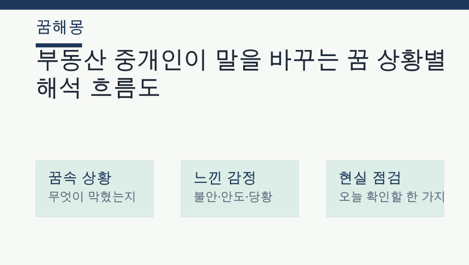 부동산 중개인이 말을 바꾸는 꿈 상황별 해석 흐름도