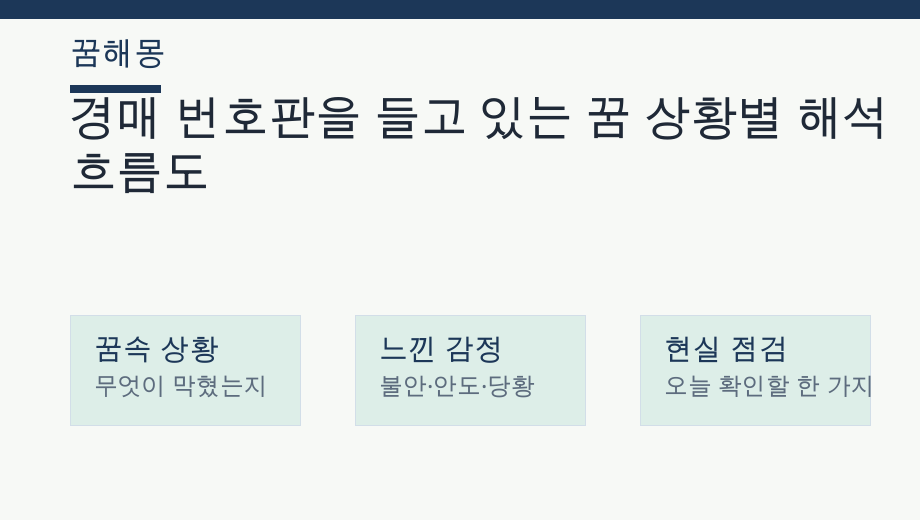 경매 번호판을 들고 있는 꿈 상황별 해석 흐름도