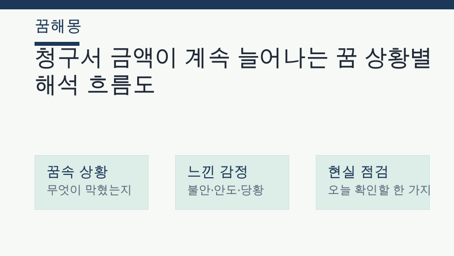 청구서 금액이 계속 늘어나는 꿈 상황별 해석 흐름도