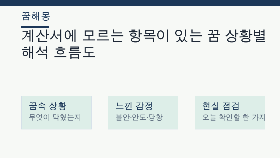 계산서에 모르는 항목이 있는 꿈 상황별 해석 흐름도