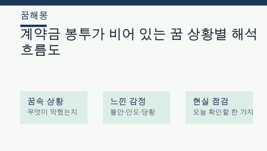 계약금 봉투가 비어 있는 꿈 상황별 해석 흐름도