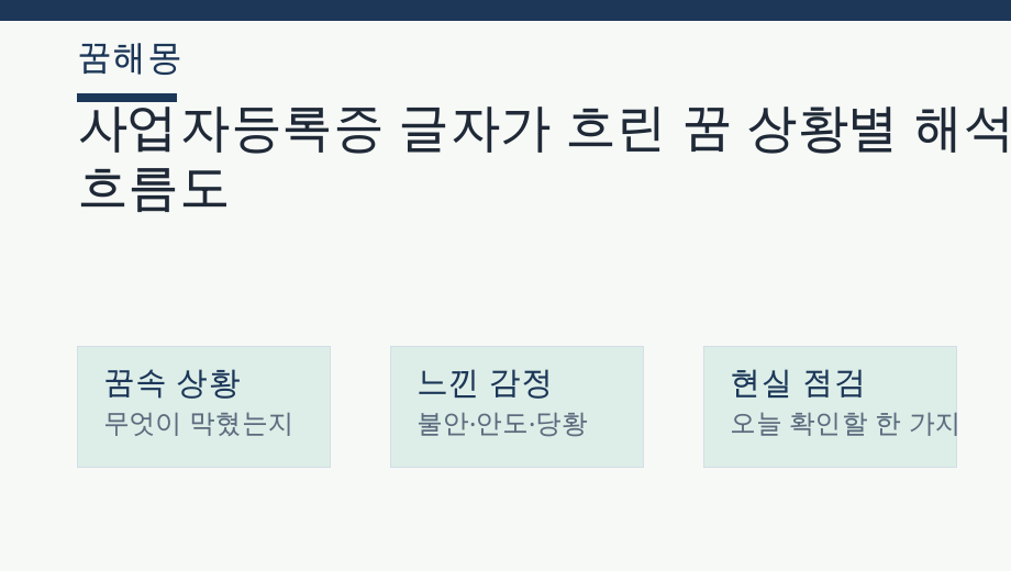 사업자등록증 글자가 흐린 꿈 상황별 해석 흐름도