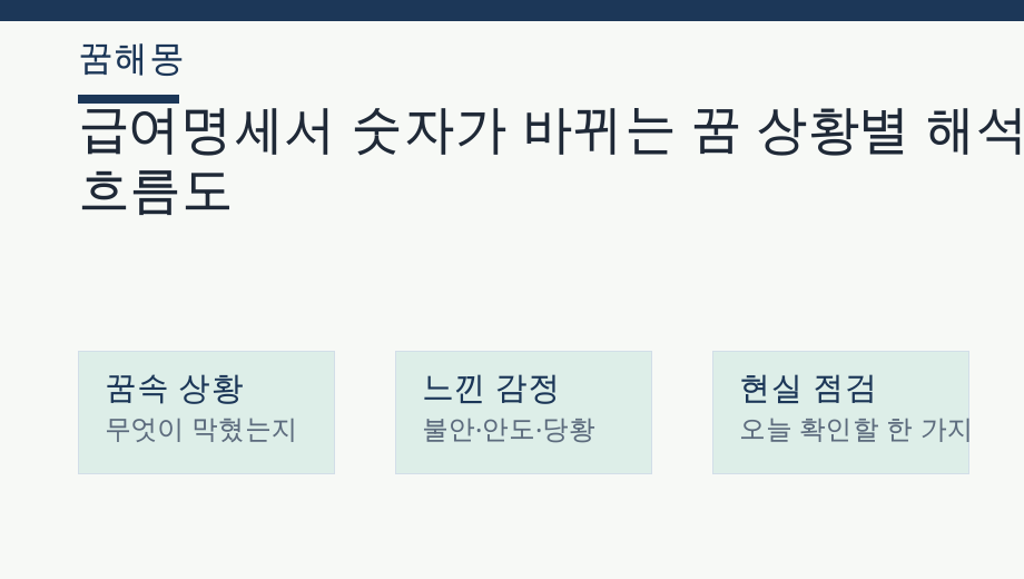 급여명세서 숫자가 바뀌는 꿈 상황별 해석 흐름도