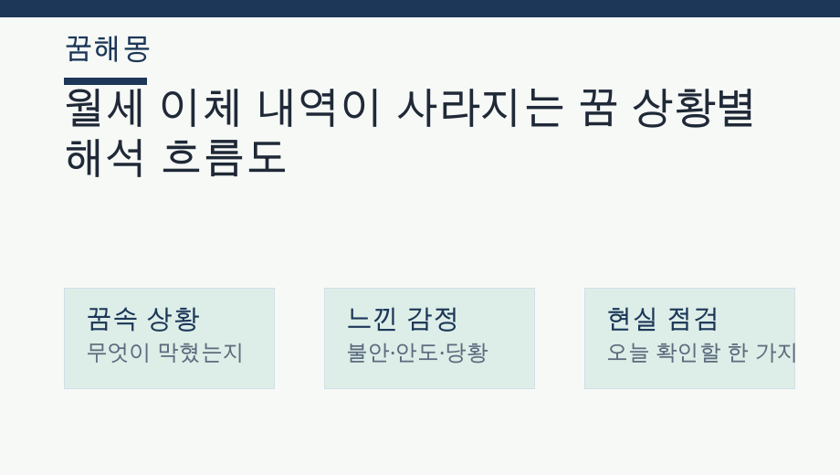 월세 이체 내역이 사라지는 꿈 상황별 해석 흐름도