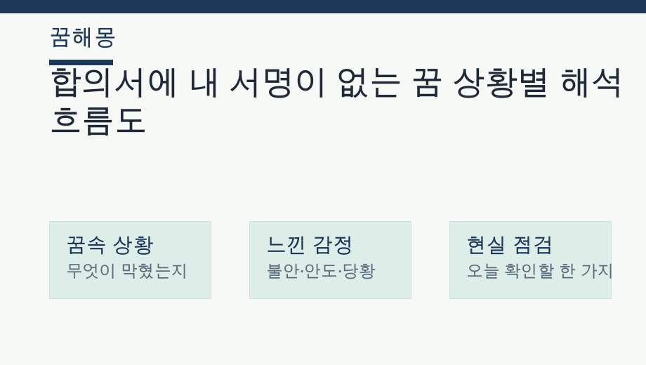 합의서에 내 서명이 없는 꿈 상황별 해석 흐름도