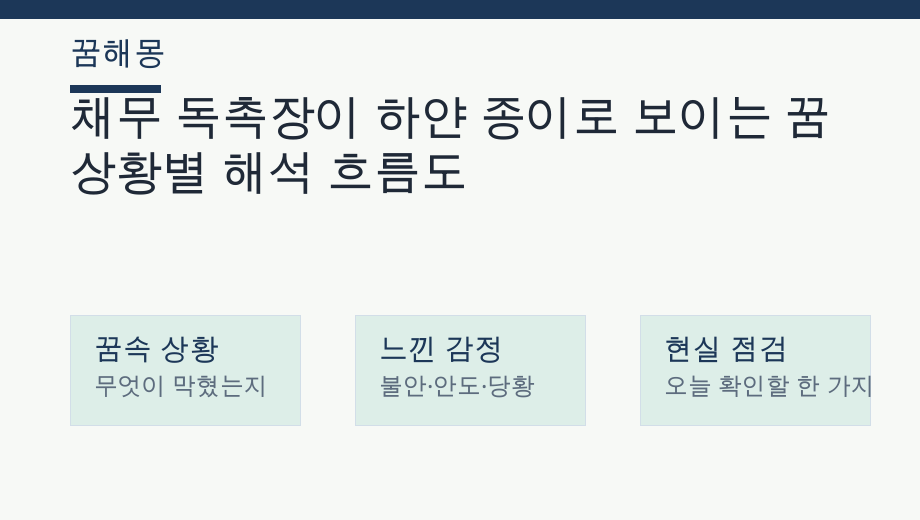 채무 독촉장이 하얀 종이로 보이는 꿈 상황별 해석 흐름도