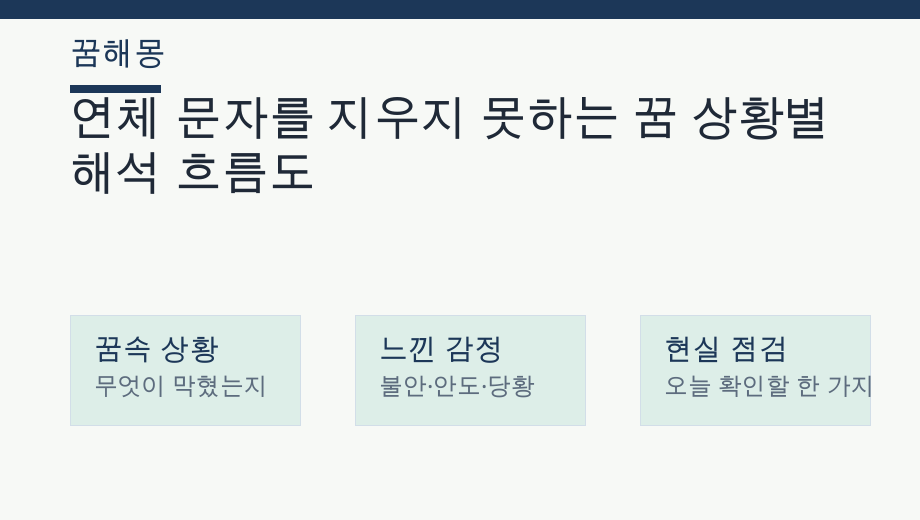 연체 문자를 지우지 못하는 꿈 상황별 해석 흐름도