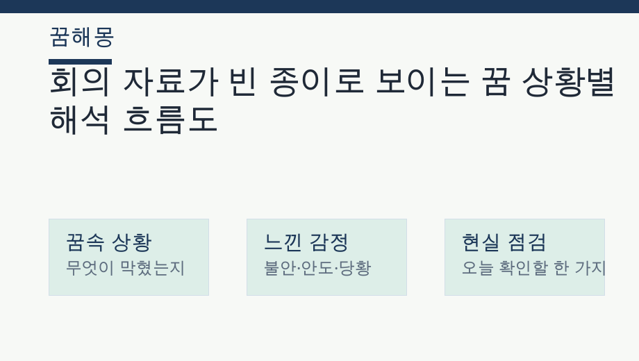 회의 자료가 빈 종이로 보이는 꿈 상황별 해석 흐름도