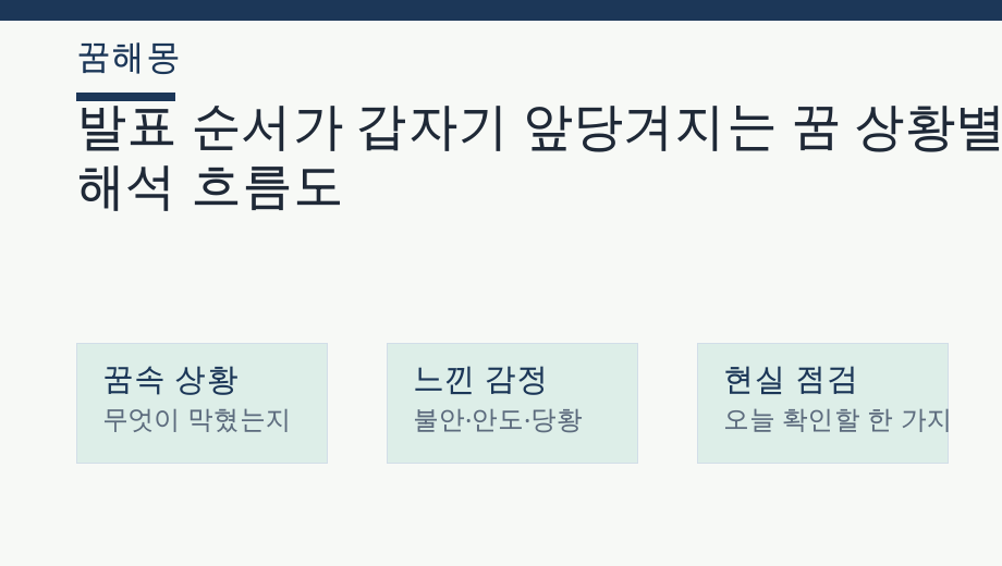발표 순서가 갑자기 앞당겨지는 꿈 상황별 해석 흐름도