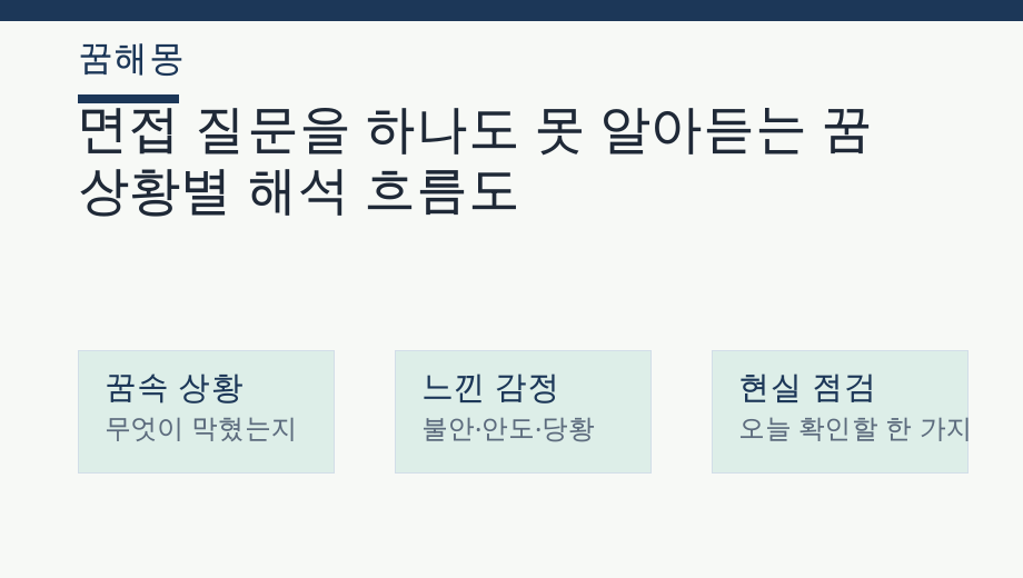 면접 질문을 하나도 못 알아듣는 꿈 상황별 해석 흐름도