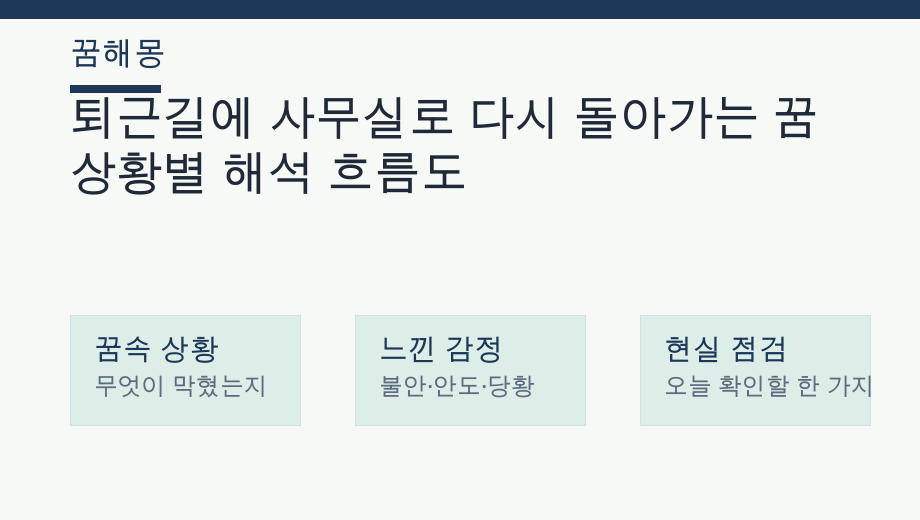퇴근길에 사무실로 다시 돌아가는 꿈 상황별 해석 흐름도