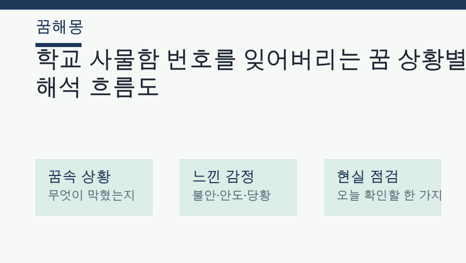 학교 사물함 번호를 잊어버리는 꿈 상황별 해석 흐름도