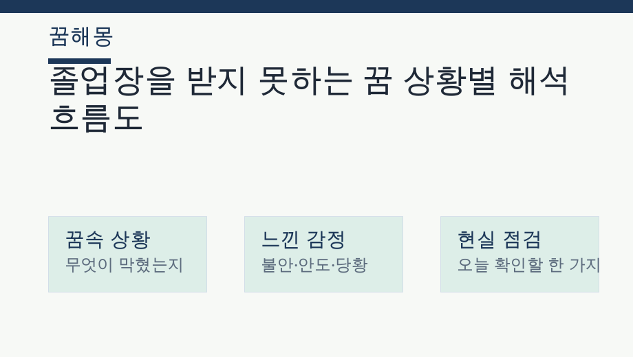 졸업장을 받지 못하는 꿈 상황별 해석 흐름도