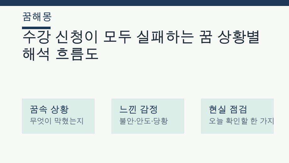 수강 신청이 모두 실패하는 꿈 상황별 해석 흐름도