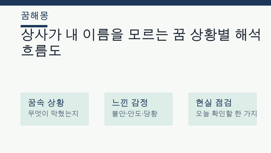상사가 내 이름을 모르는 꿈 상황별 해석 흐름도
