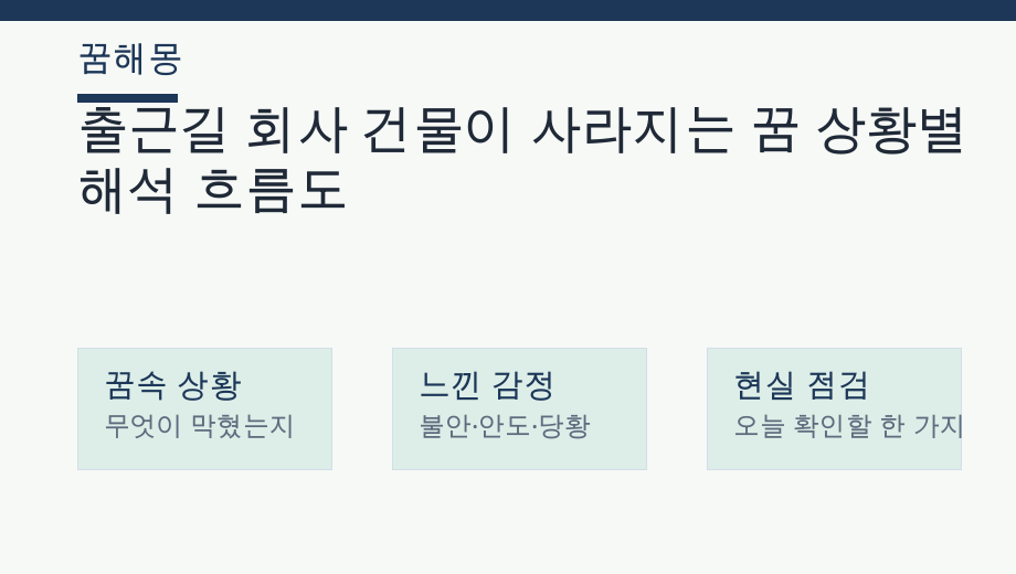 출근길 회사 건물이 사라지는 꿈 상황별 해석 흐름도