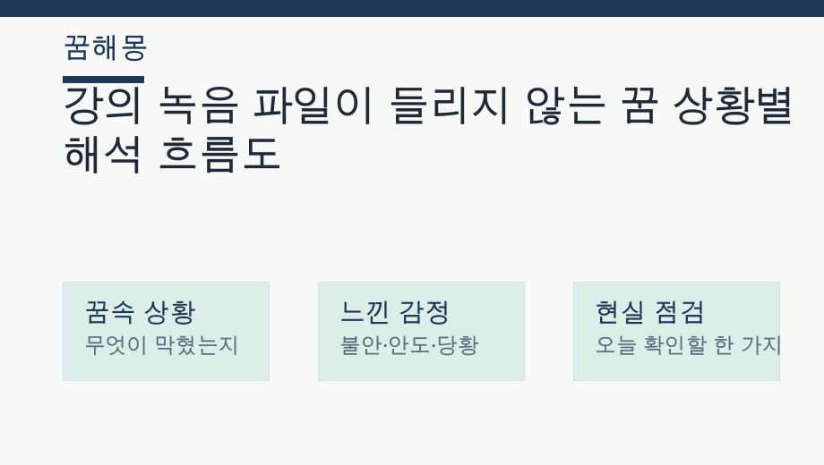 강의 녹음 파일이 들리지 않는 꿈 상황별 해석 흐름도