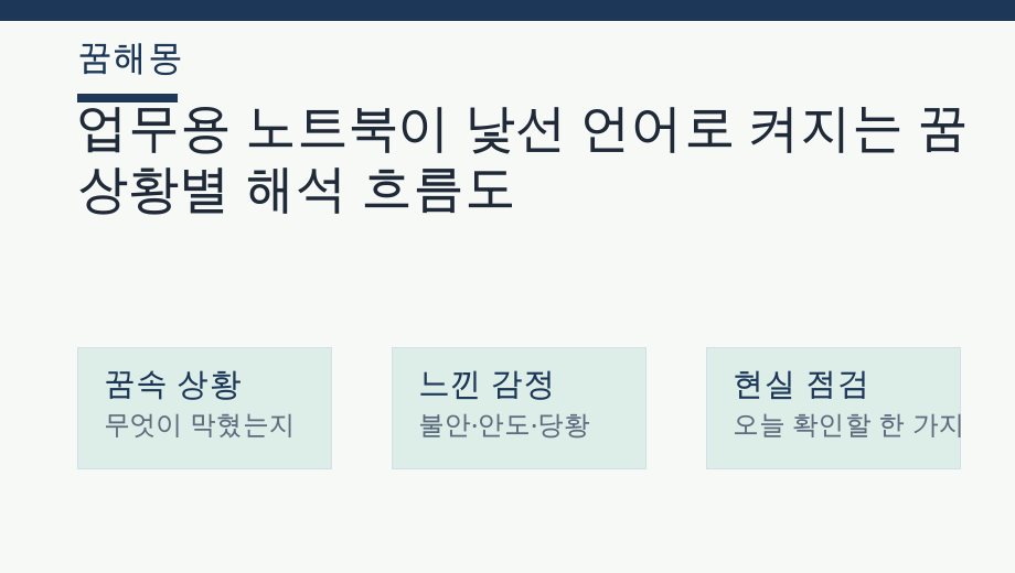 업무용 노트북이 낯선 언어로 켜지는 꿈 상황별 해석 흐름도