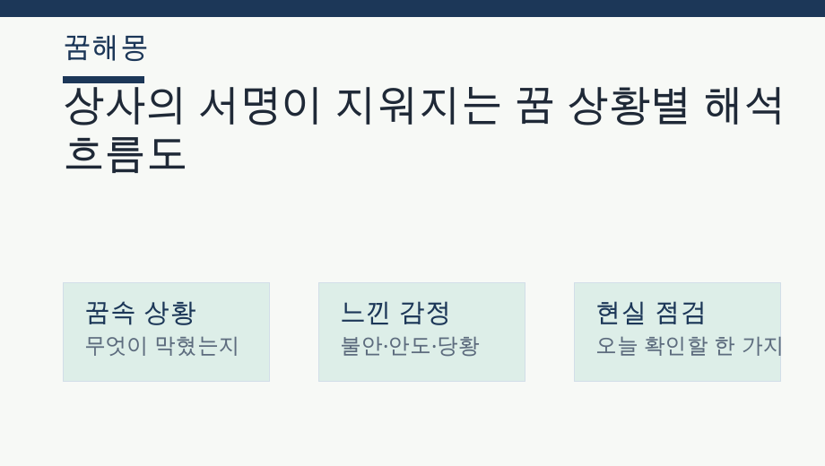 상사의 서명이 지워지는 꿈 상황별 해석 흐름도