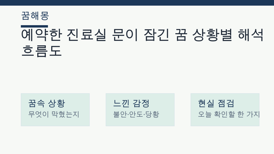 예약한 진료실 문이 잠긴 꿈 상황별 해석 흐름도