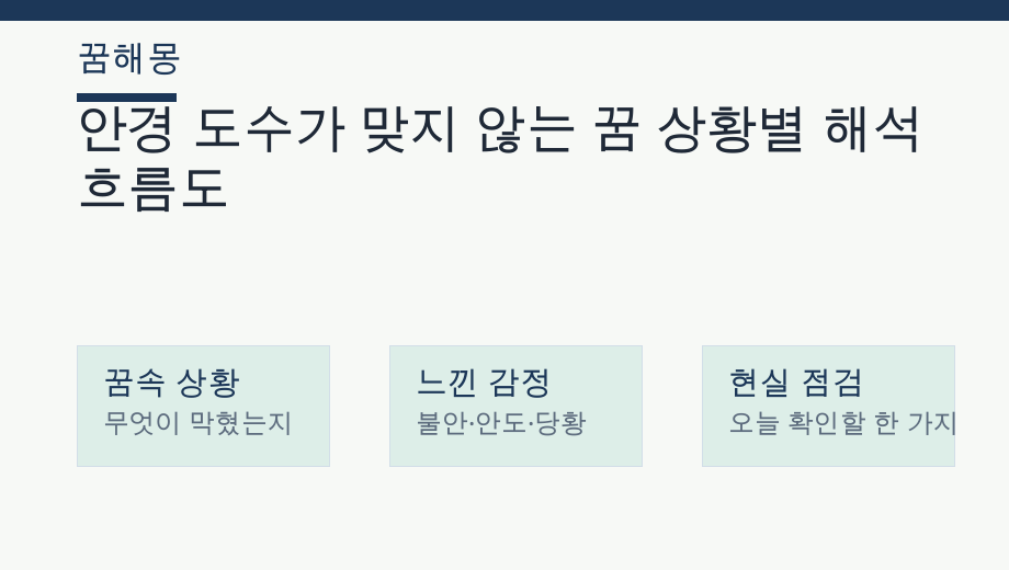 안경 도수가 맞지 않는 꿈 상황별 해석 흐름도