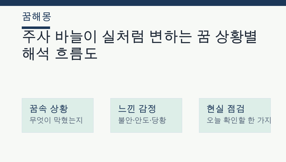 주사 바늘이 실처럼 변하는 꿈 상황별 해석 흐름도