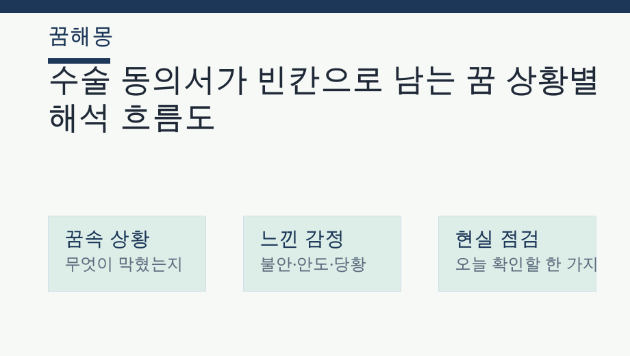수술 동의서가 빈칸으로 남는 꿈 상황별 해석 흐름도