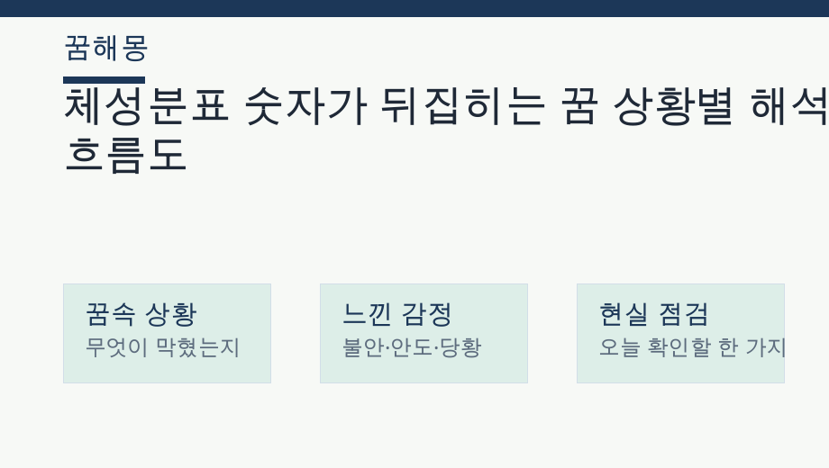 체성분표 숫자가 뒤집히는 꿈 상황별 해석 흐름도