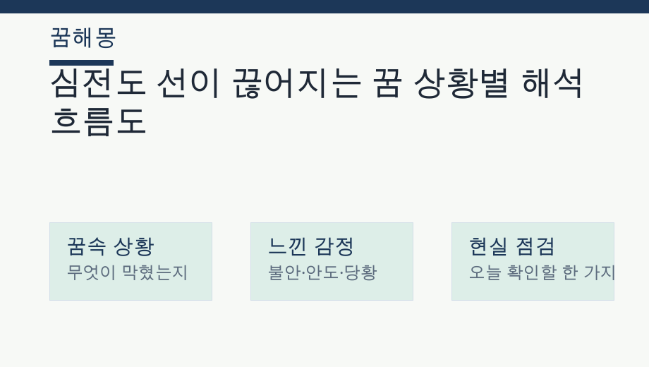 심전도 선이 끊어지는 꿈 상황별 해석 흐름도
