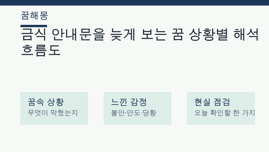 금식 안내문을 늦게 보는 꿈 상황별 해석 흐름도